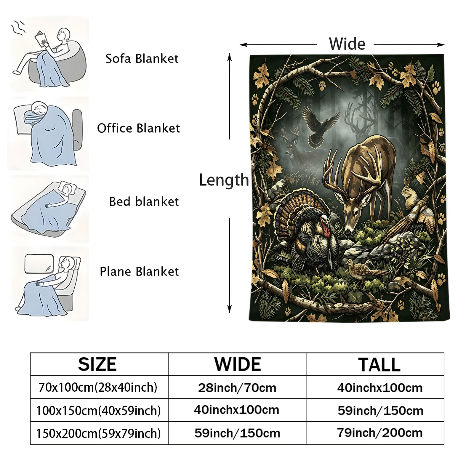 Vintage Woodland Animal Throw  - Wildman Hunting & Outdoor Vanderbijlpark recension och pris